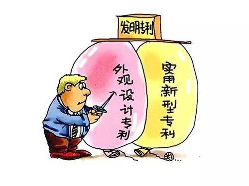 外观设计专利